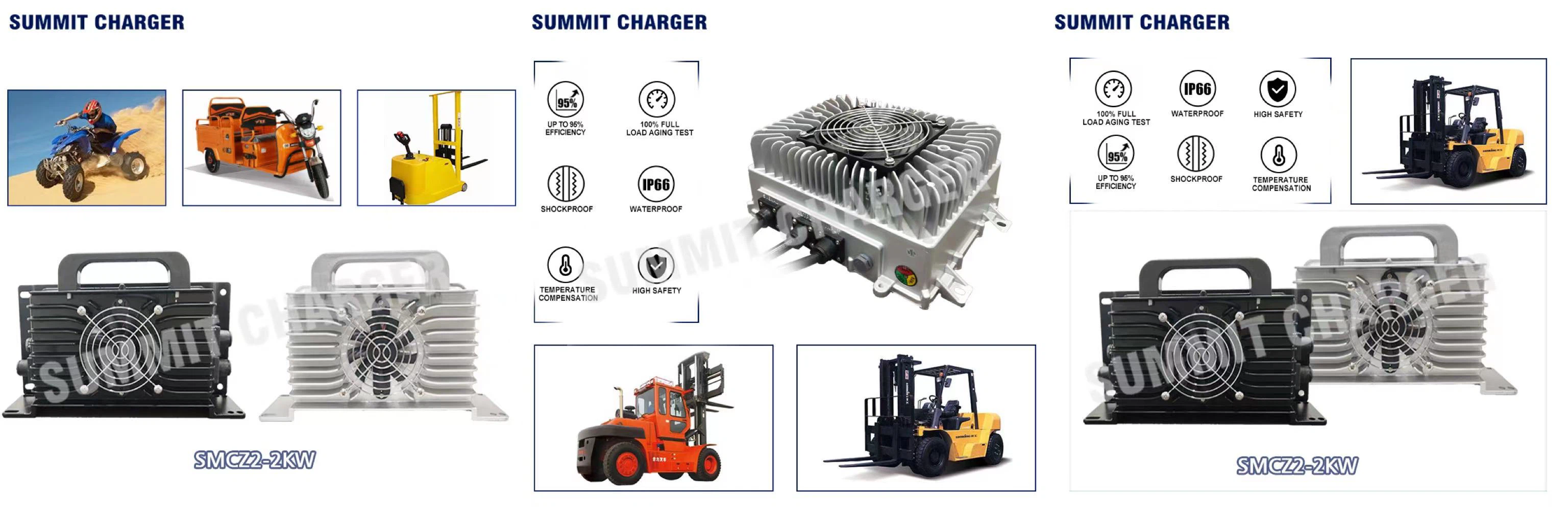 forklift banne